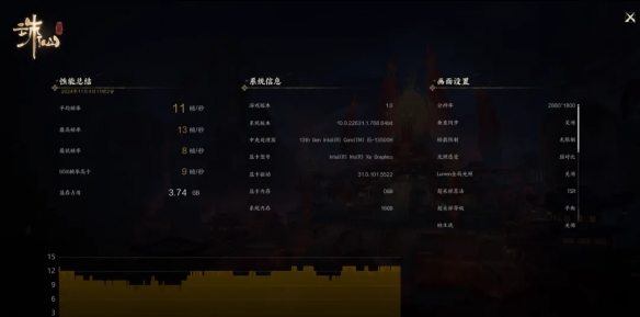 诛仙世界性能测试工具v1.0.1.1029