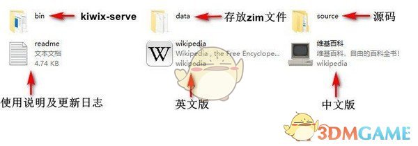 维基百科中文版