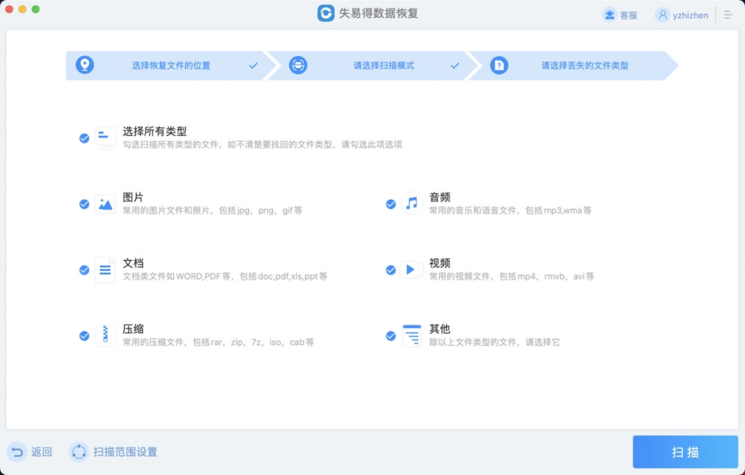 失易得数据恢复Mac版