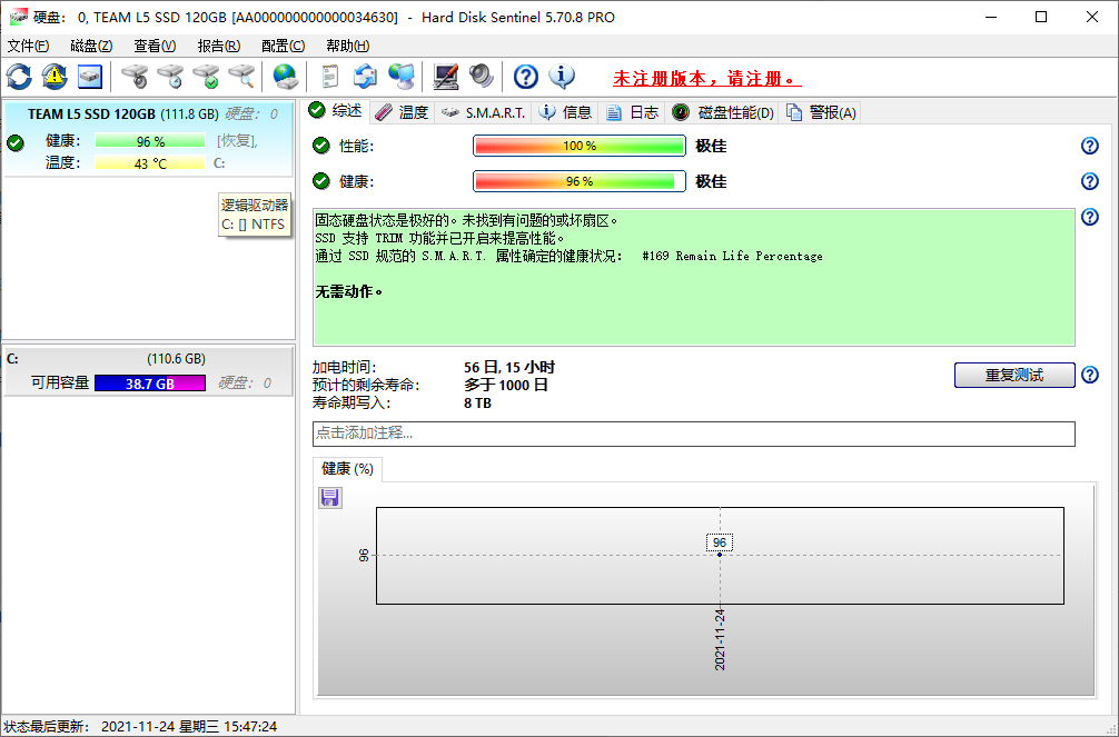 Hard Disk Sentinel专业版