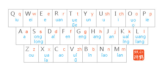 小鹤音形电脑版
