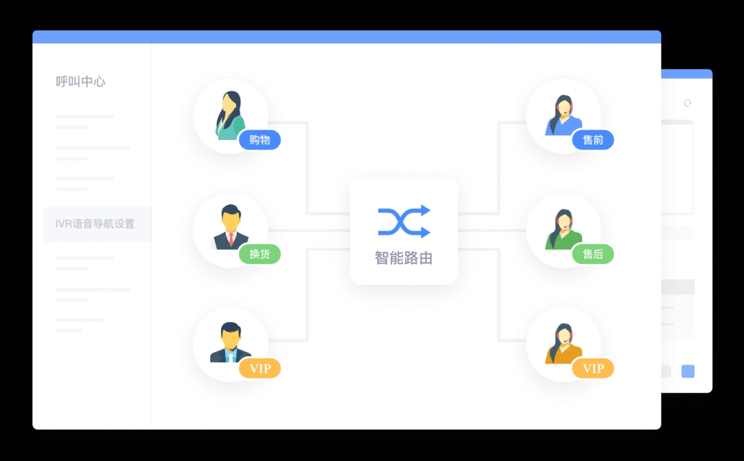 网易七鱼免费版