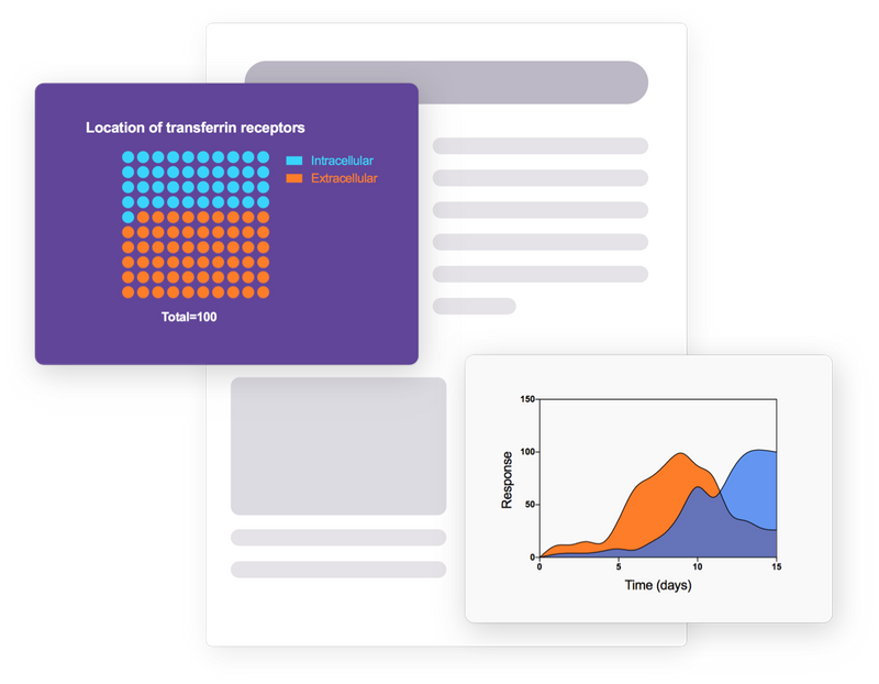 Graphpad Prism最新版
