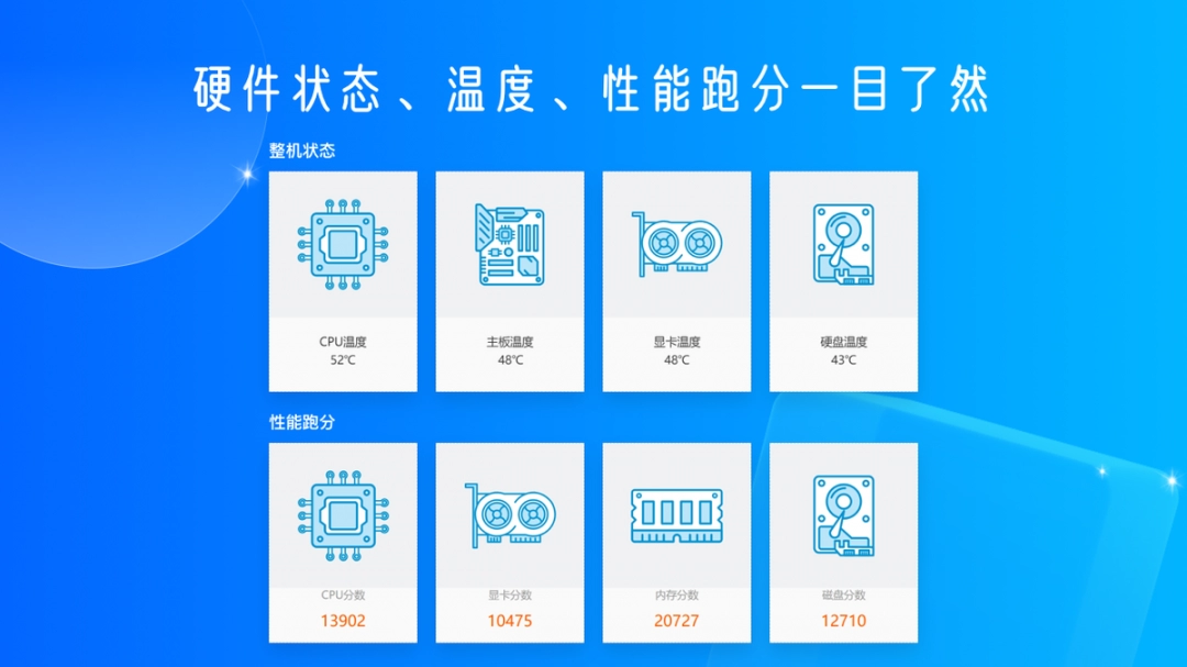 驱动专家免费版