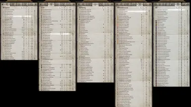 《上古卷轴4：湮灭重制版》魔法物品和技能排序器MOD