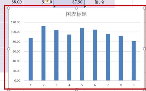 excel柱状图如何做