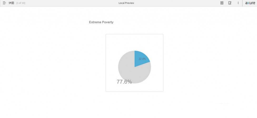 Axure怎么制作饼图