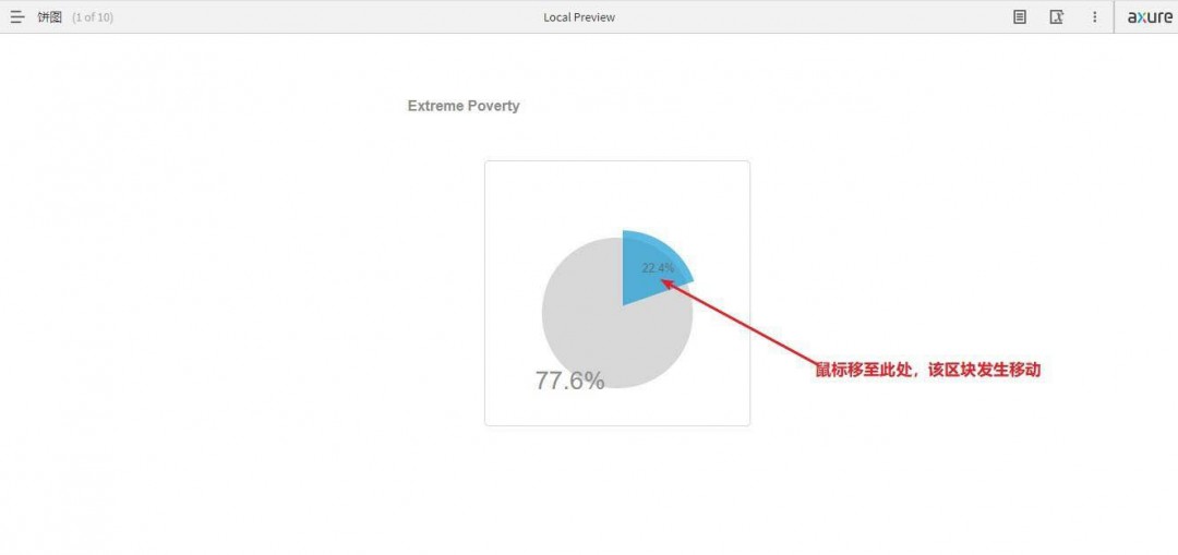 Axure怎么做交互式饼图