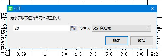 wps表格数值设置按条件自动变色的详细步骤