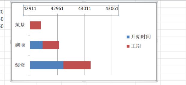 excel如何做甘特图
