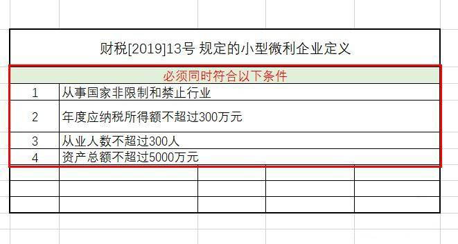 excel表格怎么计算5个点的企业所得税
