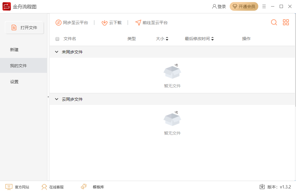 金舟流程图官网版