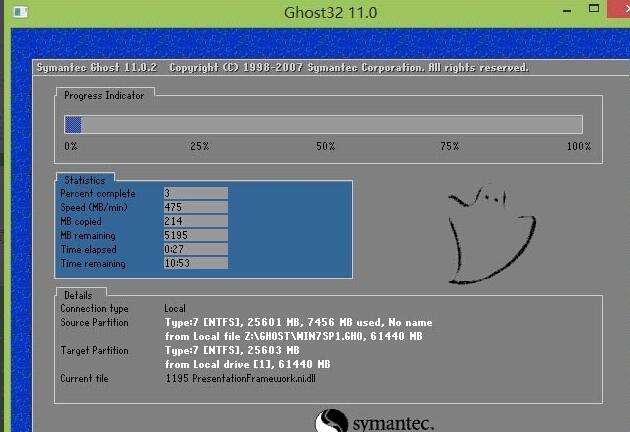 大白菜超级u盘启动制作工具是什么
