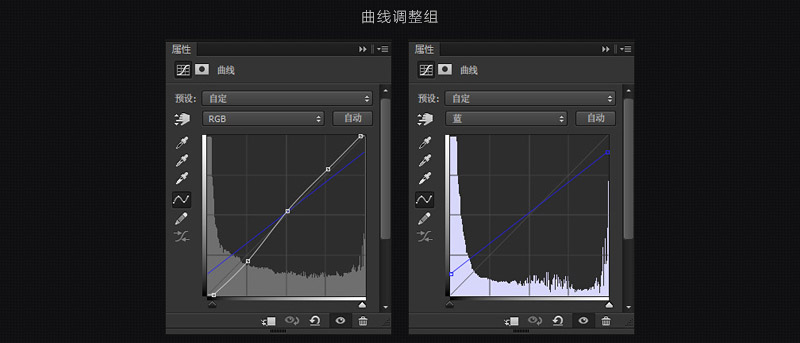 PS怎样合成森林蝴蝶花仙子插画