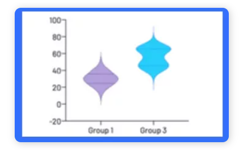 Graphpad Prism正版