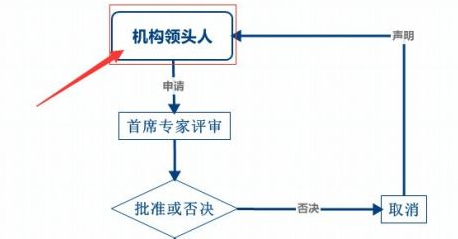 XMind怎样打开已有xmind文件