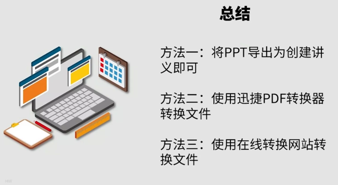 PPT怎么转换成word