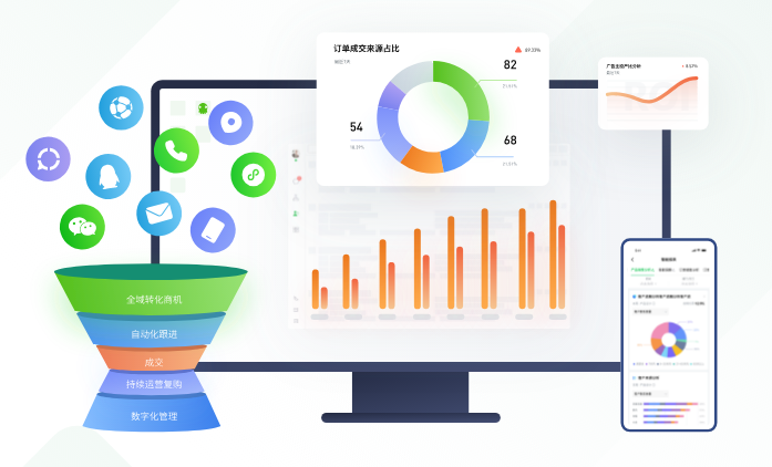 EC营客通电脑版