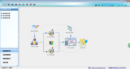 ed数据统计分析软件v3.63