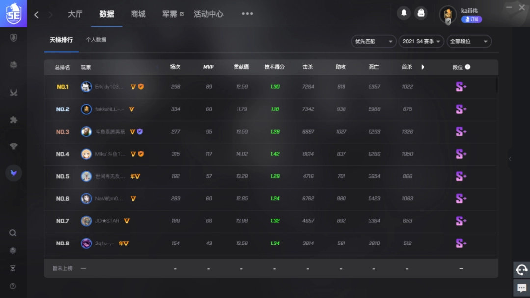 5E对战平台v7.1.4