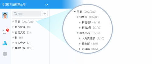 今目标v10.3.0
