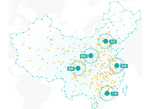 晓多智能客服机器人v1.7.5