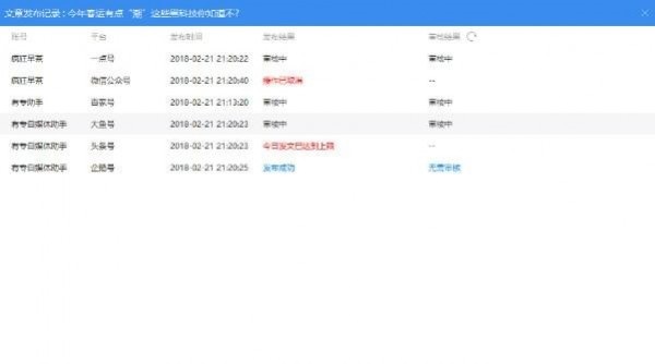 有专自媒体助手v2.1.0.7199