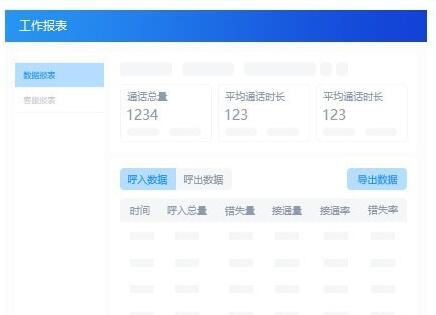 米多客云呼叫中心v1.1.8.4