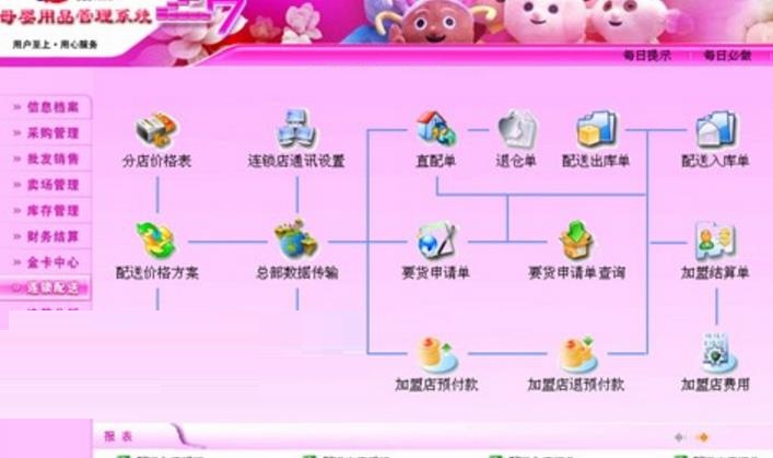 盛高母婴用品专业版v7.0