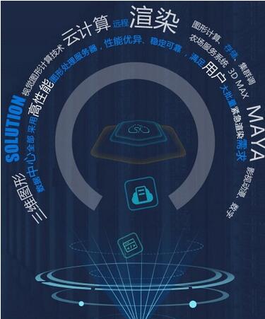 速渲客户端v5.4.0.5