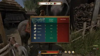 《天国：拯救2》禁用马匹福利MOD