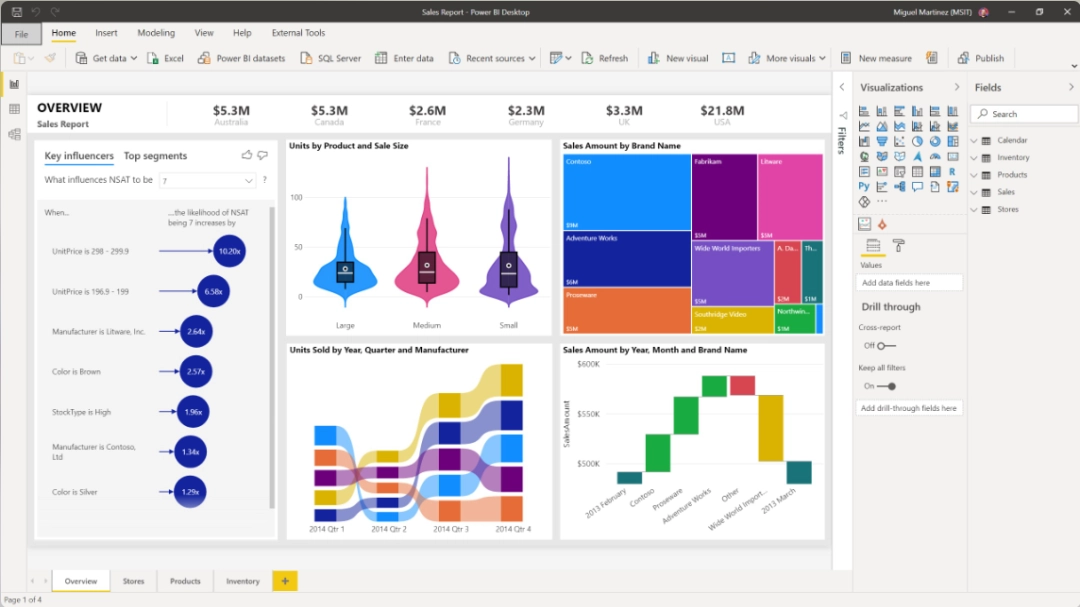 Power BI Desktop免费版