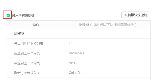 360浏览器按下F11没有反映怎么回事