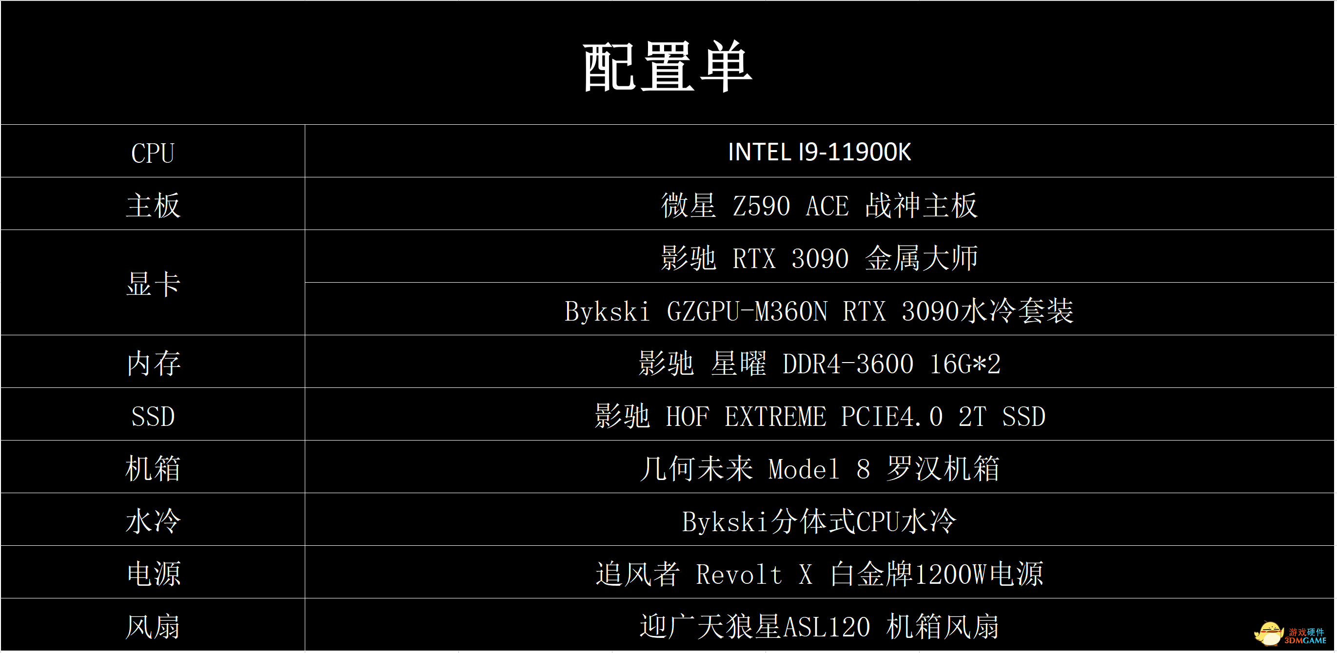装机推荐|五彩斑斓黑也能打造主机？小白分体式水冷初体验