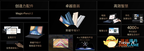 科技创新让互联更简单 荣耀MagicBook V 14携多款新品助力智慧生活全面进阶