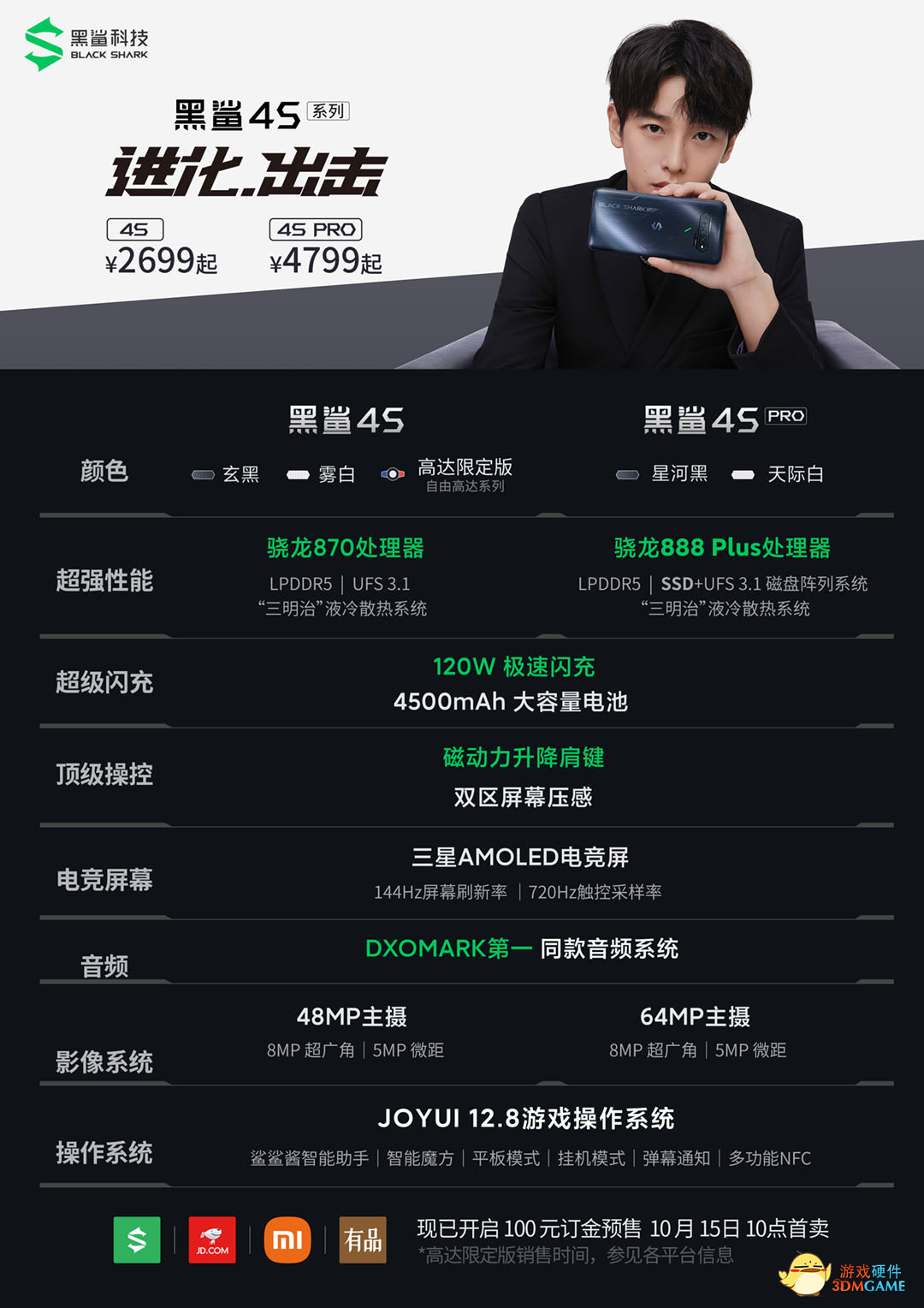 黑鲨4S系列正式发布全系2699元起并推出自由高达联名套装