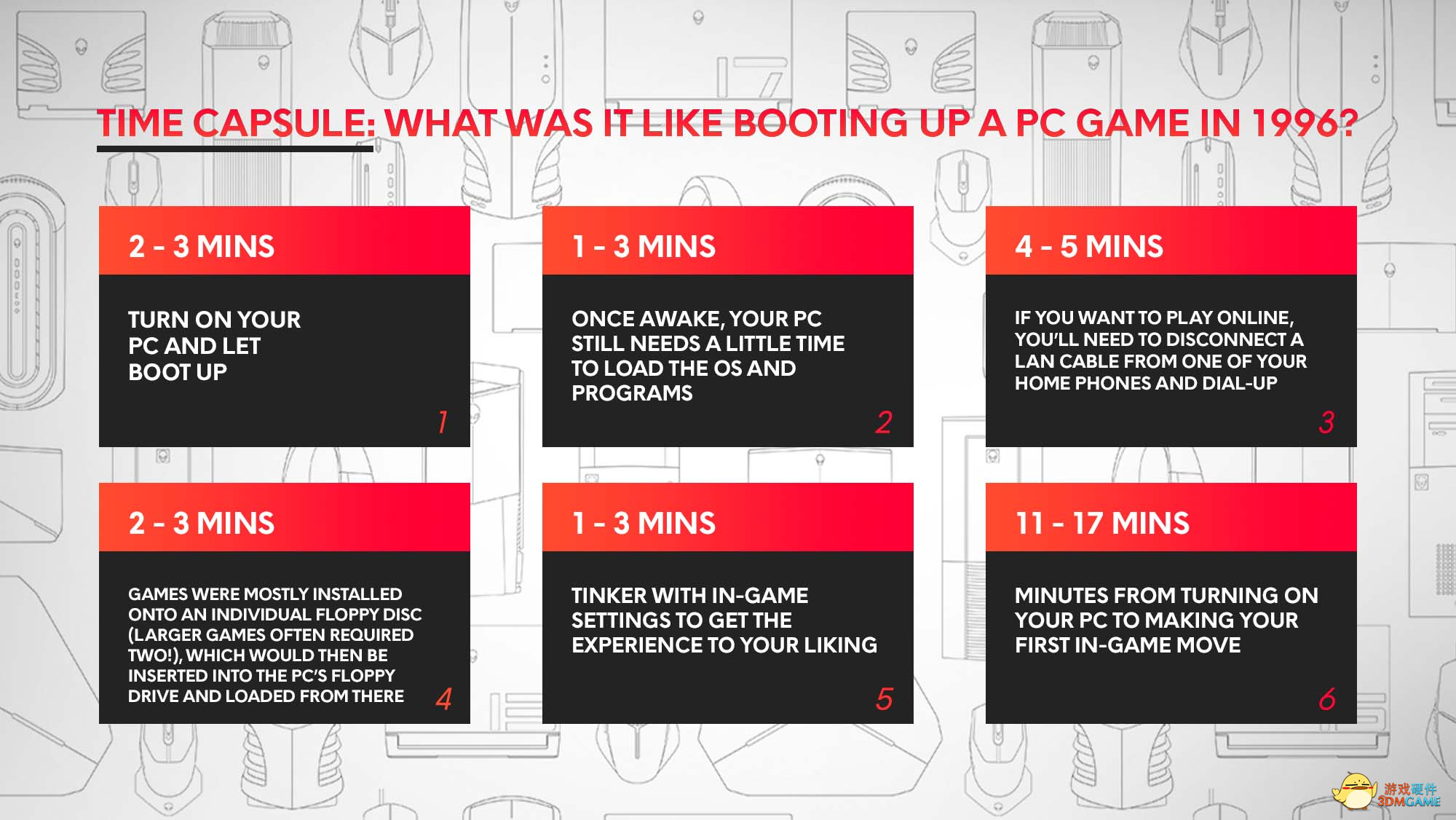 ALIENWARE发布全新旗舰台式机庆祝品牌成立25周年