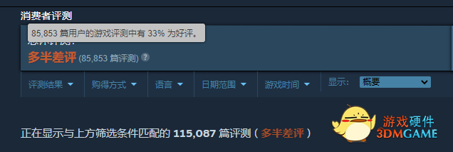 70美元跌到5美元，战地2042几乎从头烂到尾