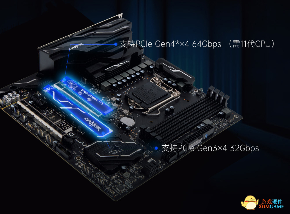 影驰全家桶|新年新气象，从一套新机开始