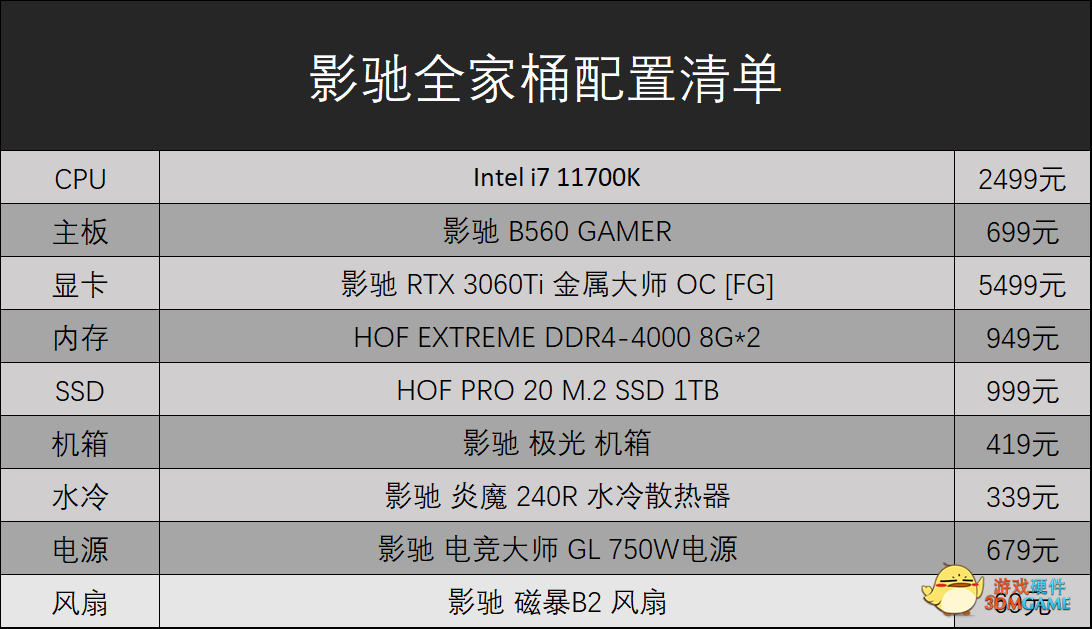 影驰全家桶|新年新气象，从一套新机开始