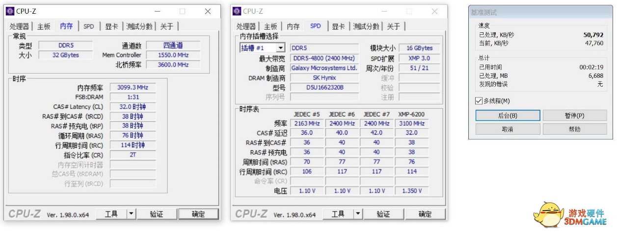 评测 | 高频D5强势来袭！影驰推出GAMER RGB DDR5-6200