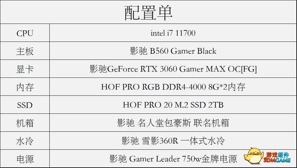 1月装机推荐|新年配Gamer，欢乐一整年