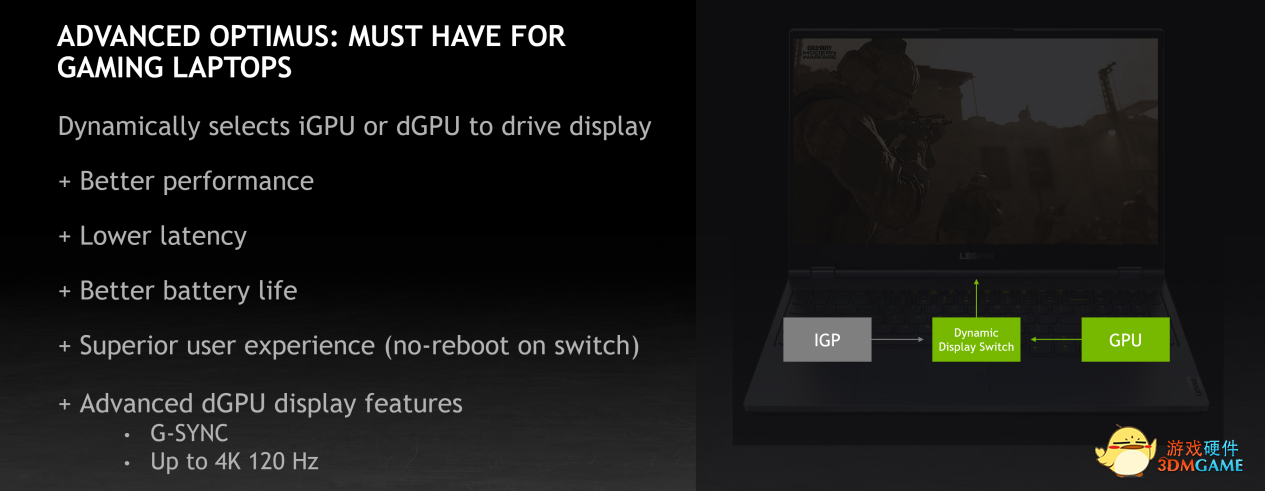 Advanced Optimus动态显示切换是如何带来最强性能和最佳续航时长