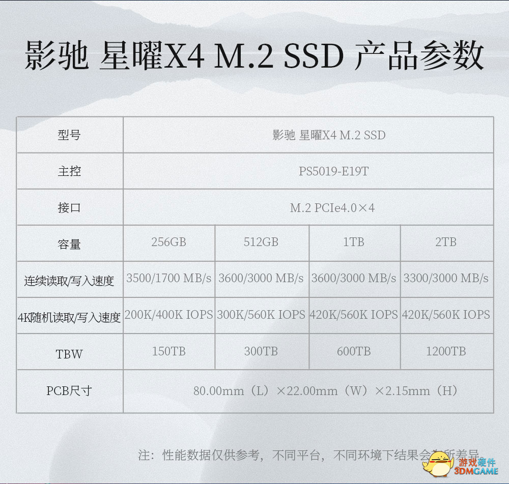 入门级PCIE4.0 SSD来了！！！影驰 星曜X4 M.2 SSD发布