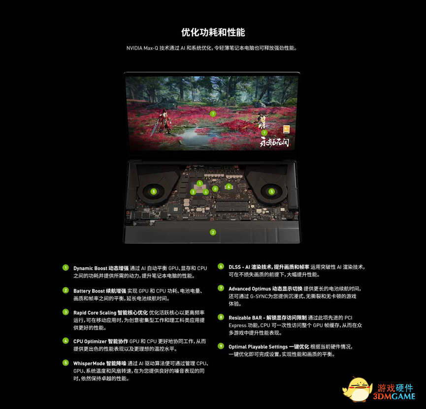 新品lei了，蚌埠住了！这几款GeForce RTX 30系高性能游戏本值得你考虑！