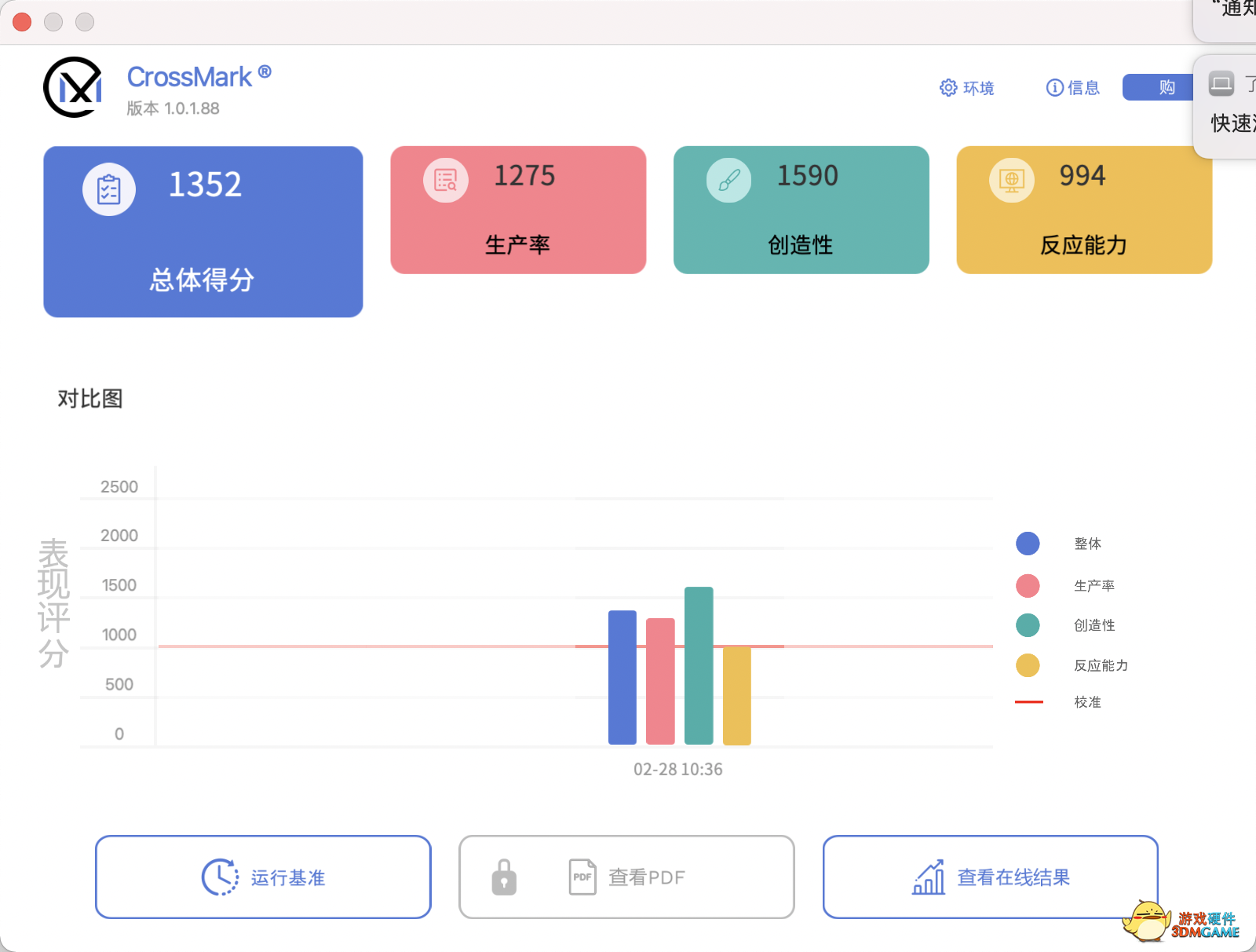 十一代Intel i5-1130G7 VS 苹果M1芯片，办公利器大比拼!