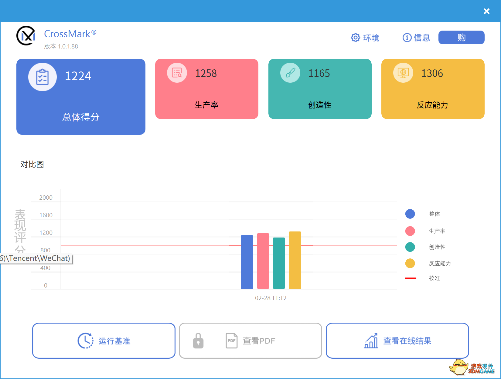 十一代Intel i5-1130G7 VS 苹果M1芯片，办公利器大比拼!