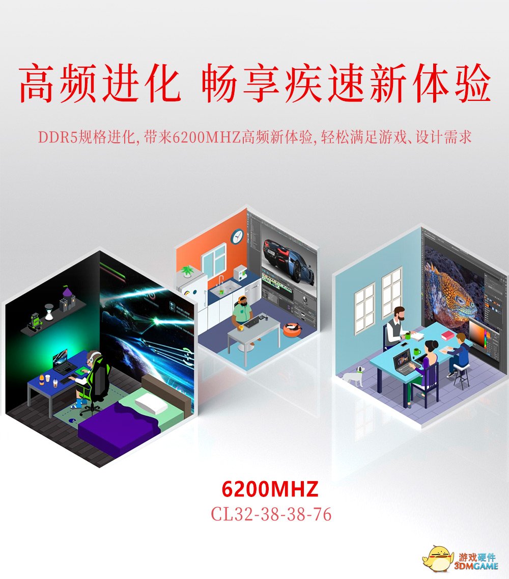 再攀高峰，GAMER RGB DDR5-6200内存上线！