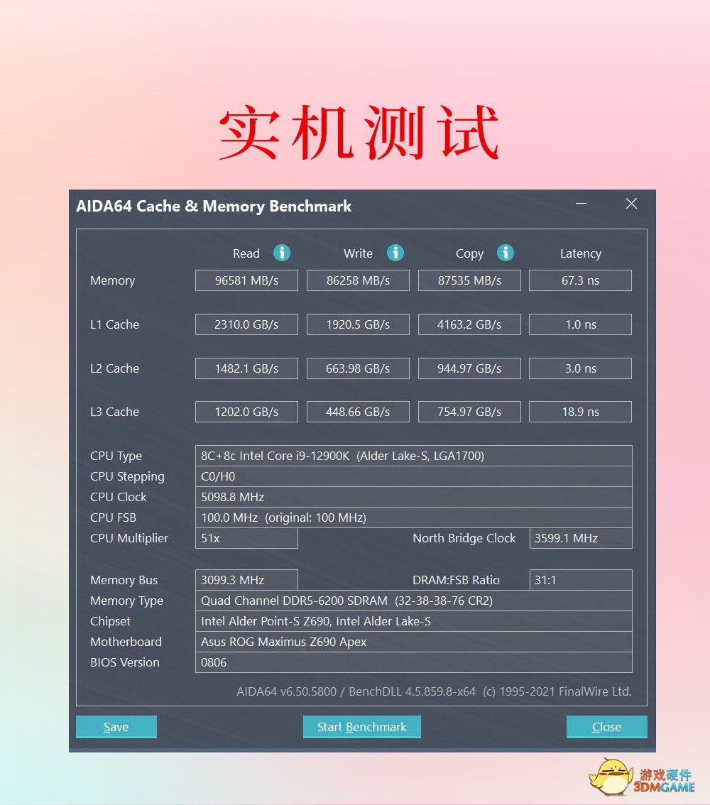 再攀高峰，GAMER RGB DDR5-6200内存上线！