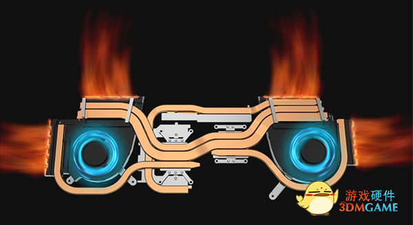 懂性能选锐龙，这些AMD锐龙本新品值得一看